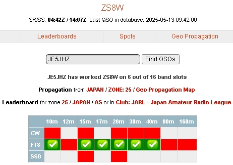 zs8w_log